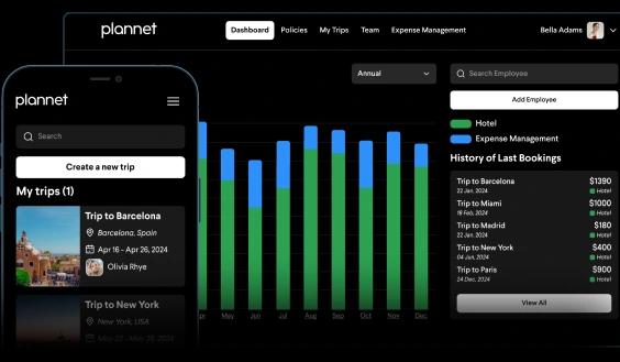 Manage Hotel Booking Spend